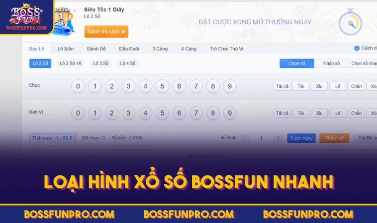 Loại hình Xổ Số BOSSFUN nhanh